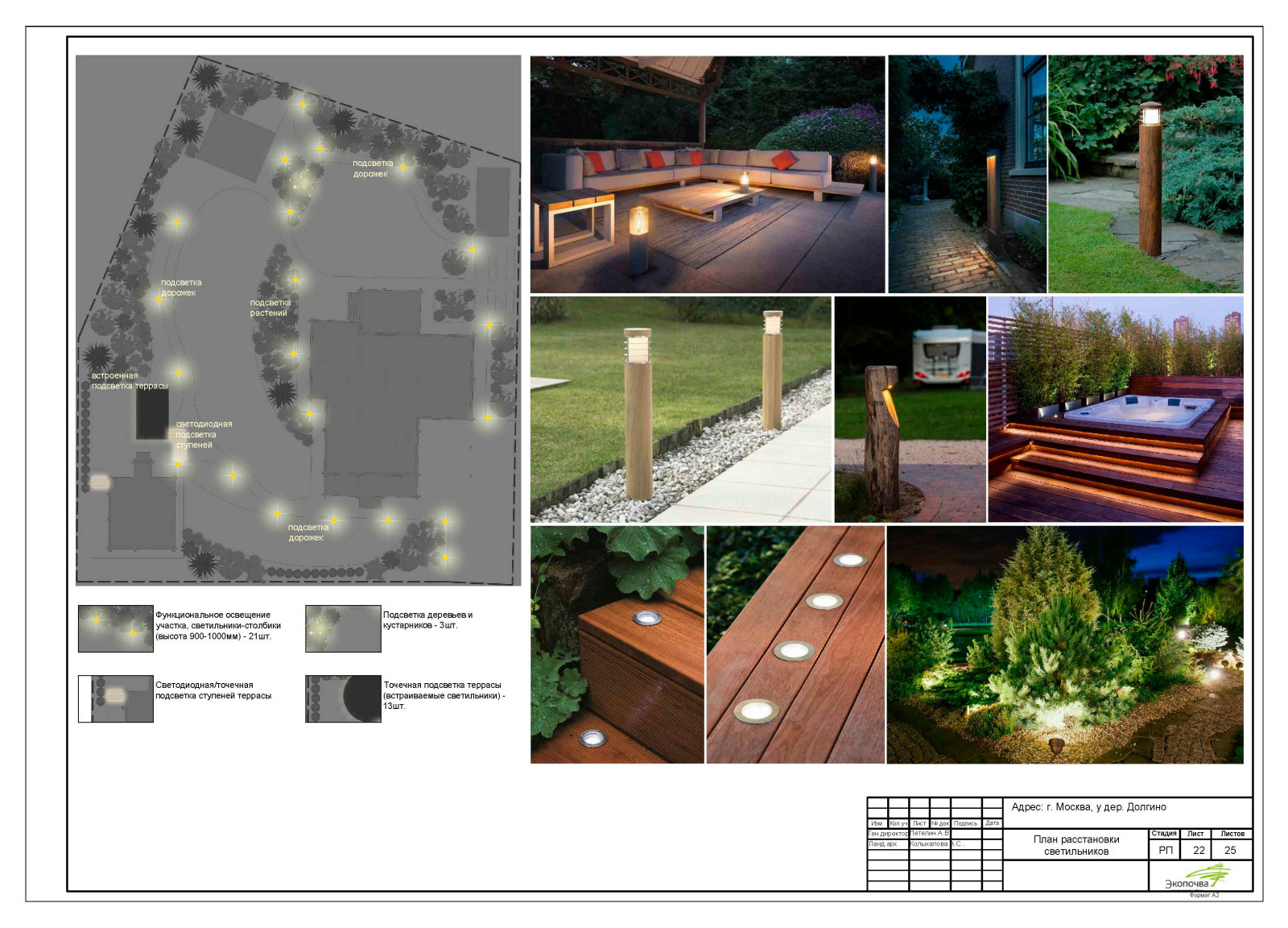 Эскизный проект 2021