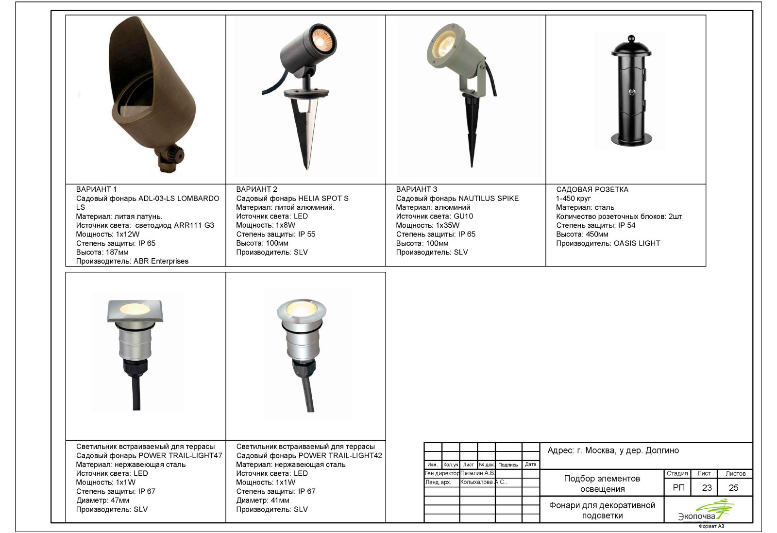 Эскизный проект 2021