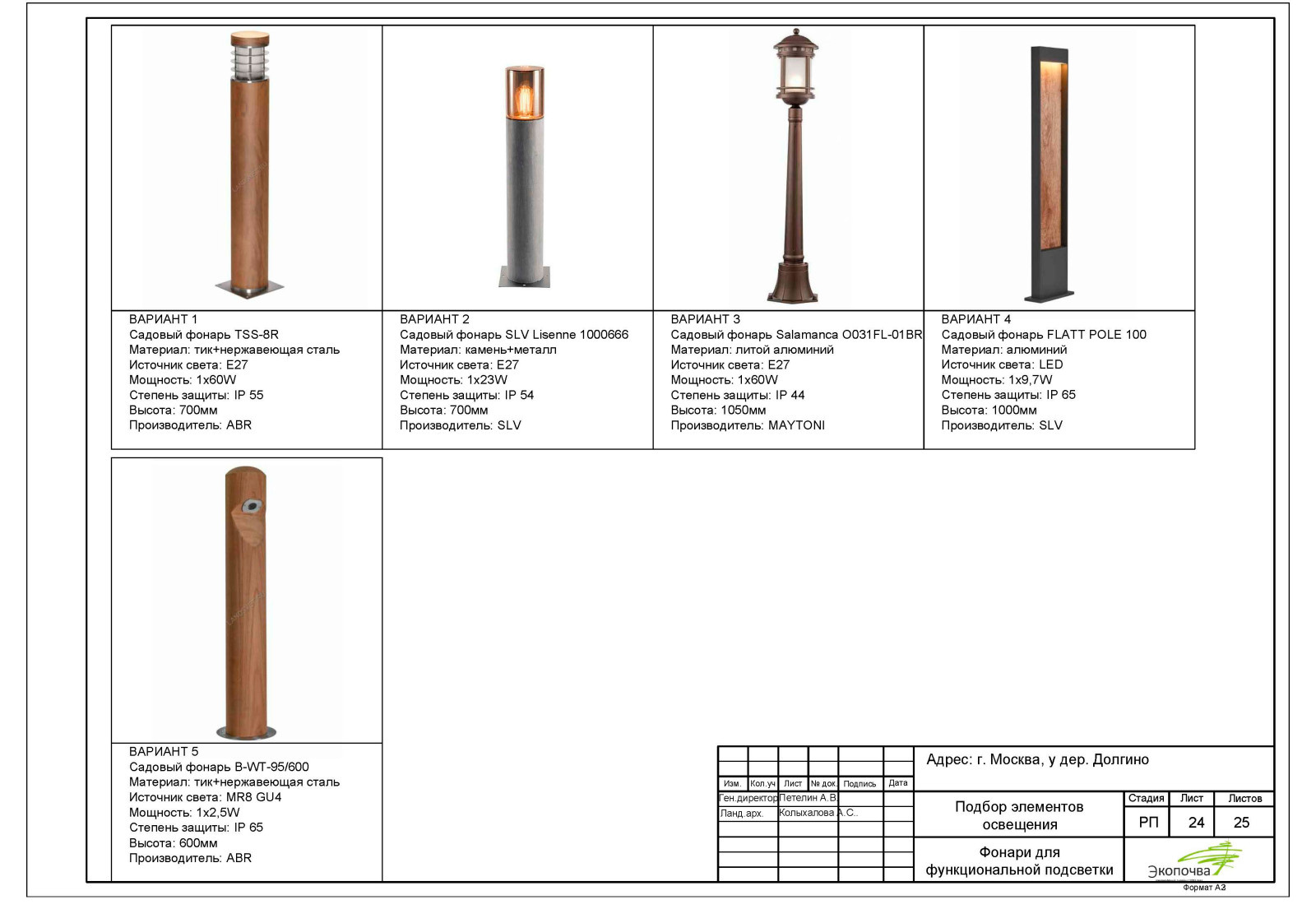 Эскизный проект 2021