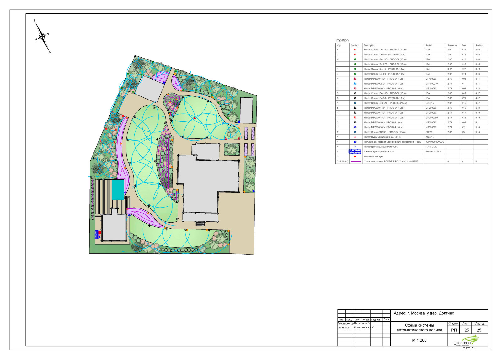 Обложка проекта: Эскизный проект 2021