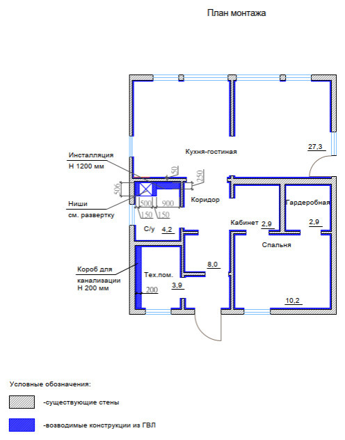 Ремонт квартиры по дизайн проекту