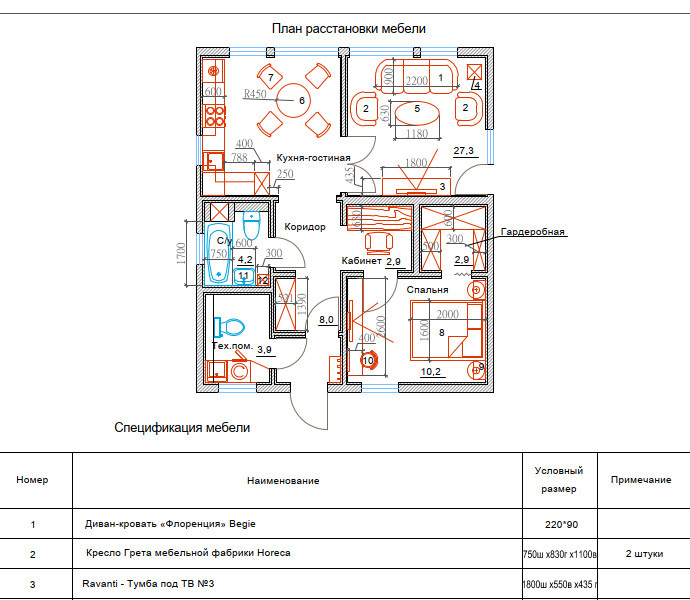 Ремонт квартиры по дизайн проекту
