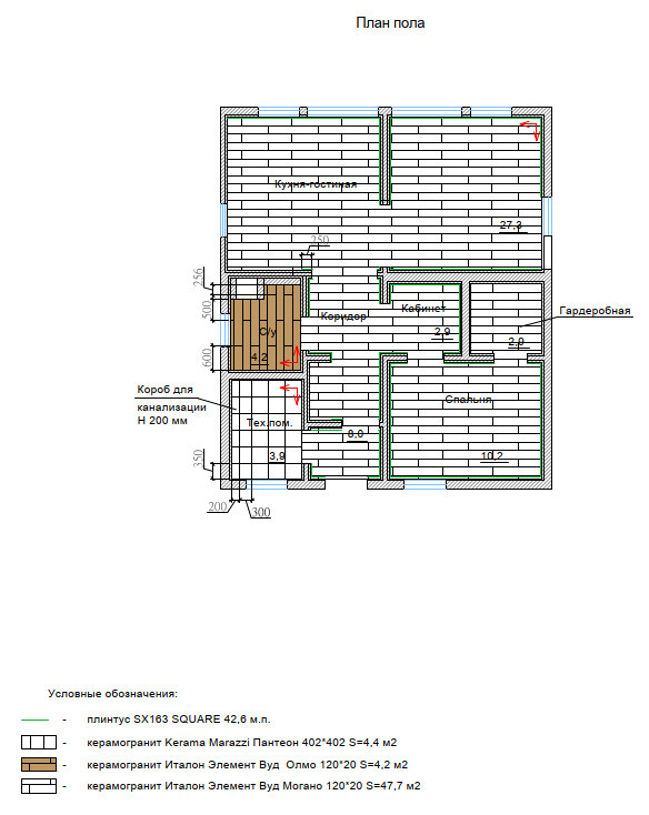 Ремонт квартиры по дизайн проекту