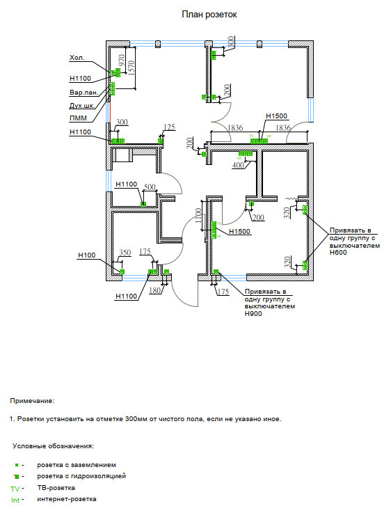 Ремонт квартиры по дизайн проекту