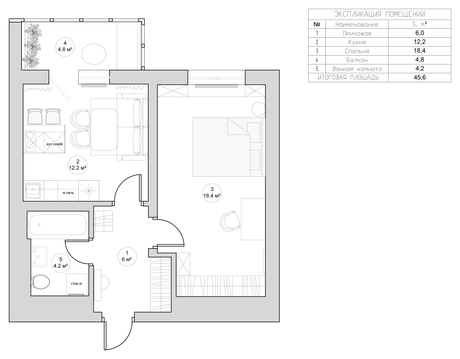 Яркая квартира у Ботанического сада