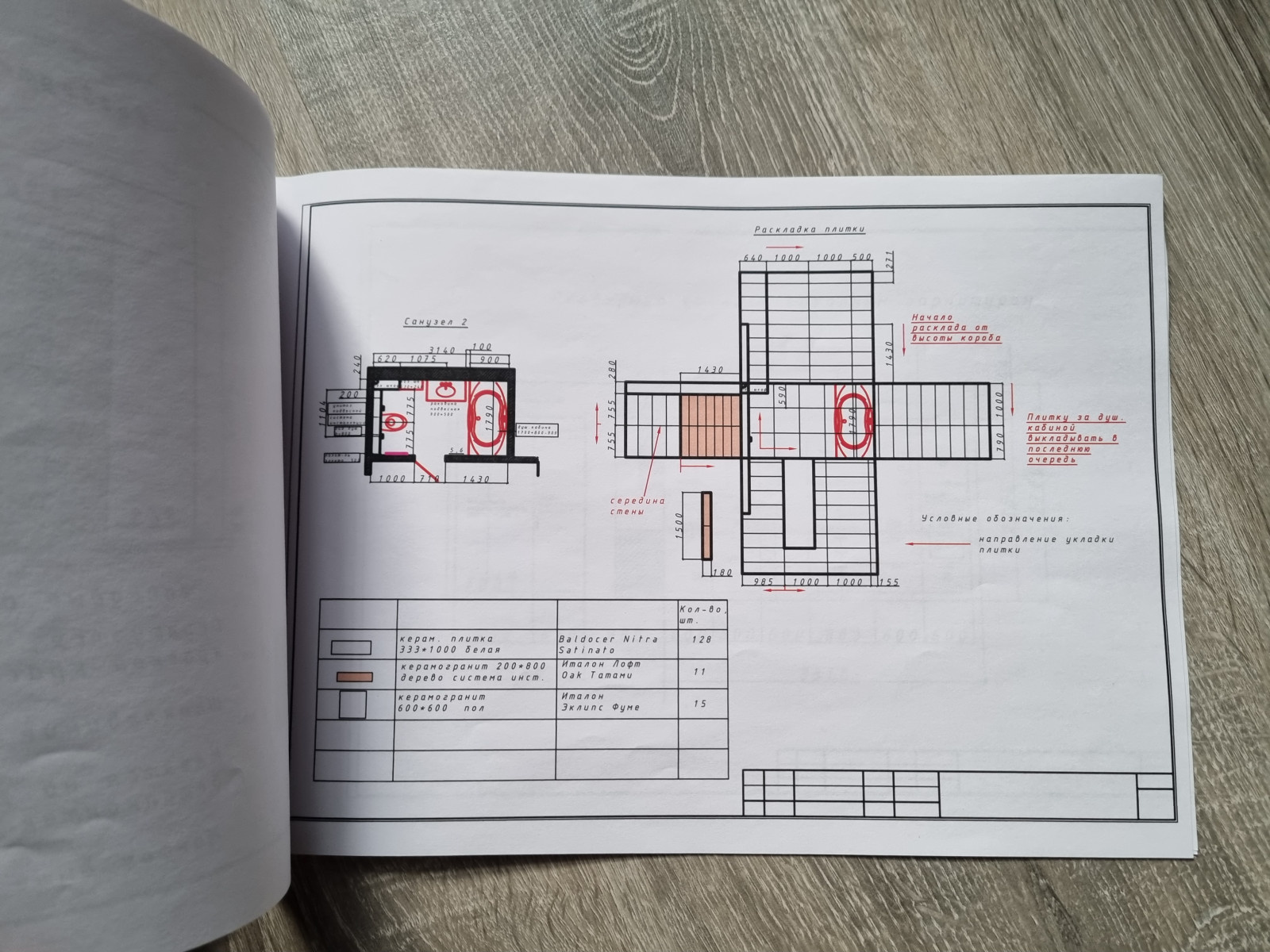 Реализация дизайн-проекта квартиры ЖК "120 квартал" 130 м.кв. в г. Самара