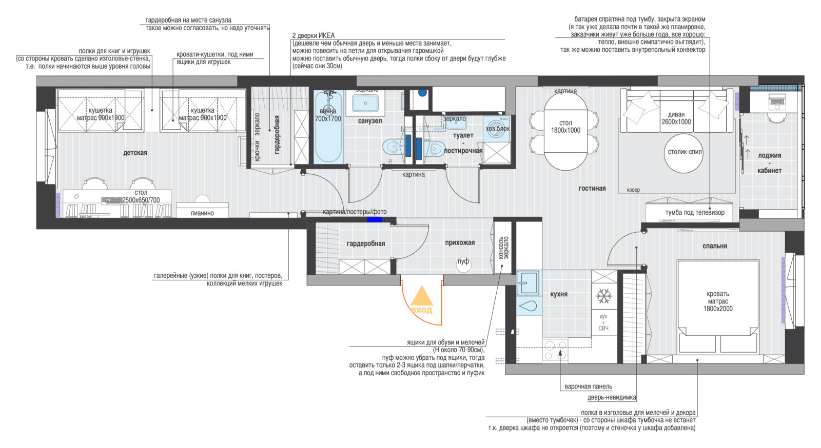 Петровский Парк