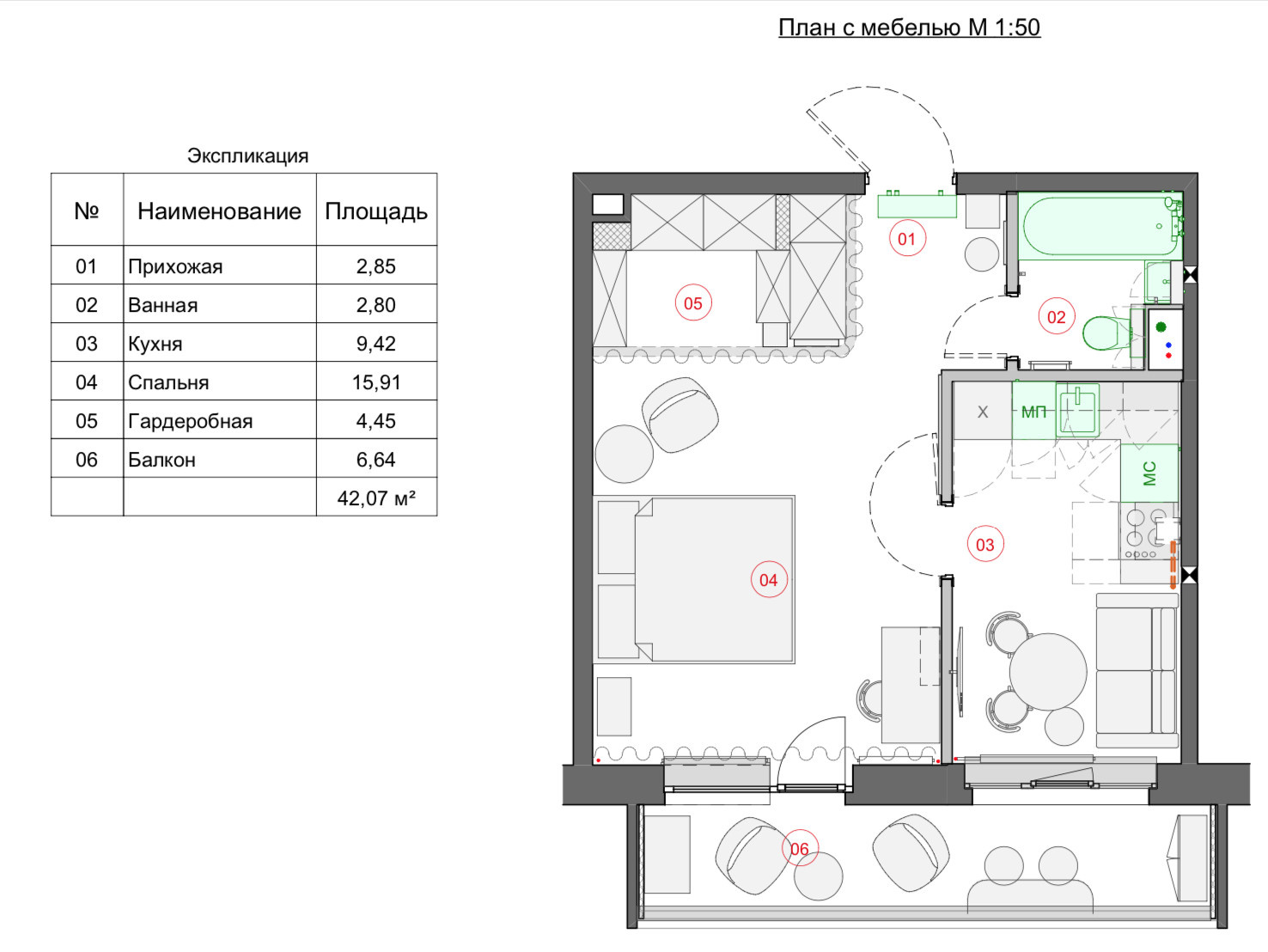 Профсоюзная