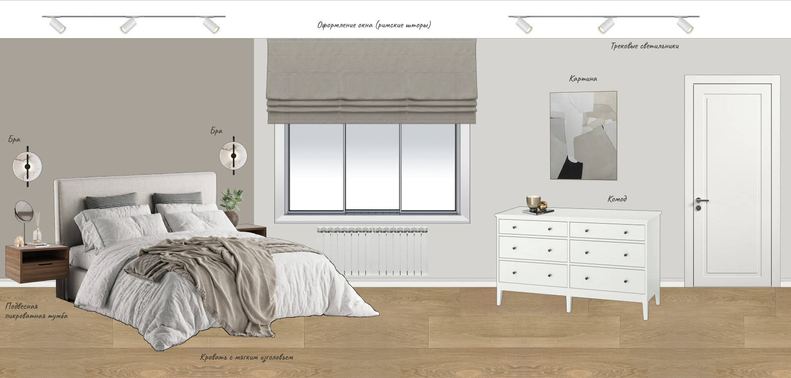 ЖК Переделкино Ближнее