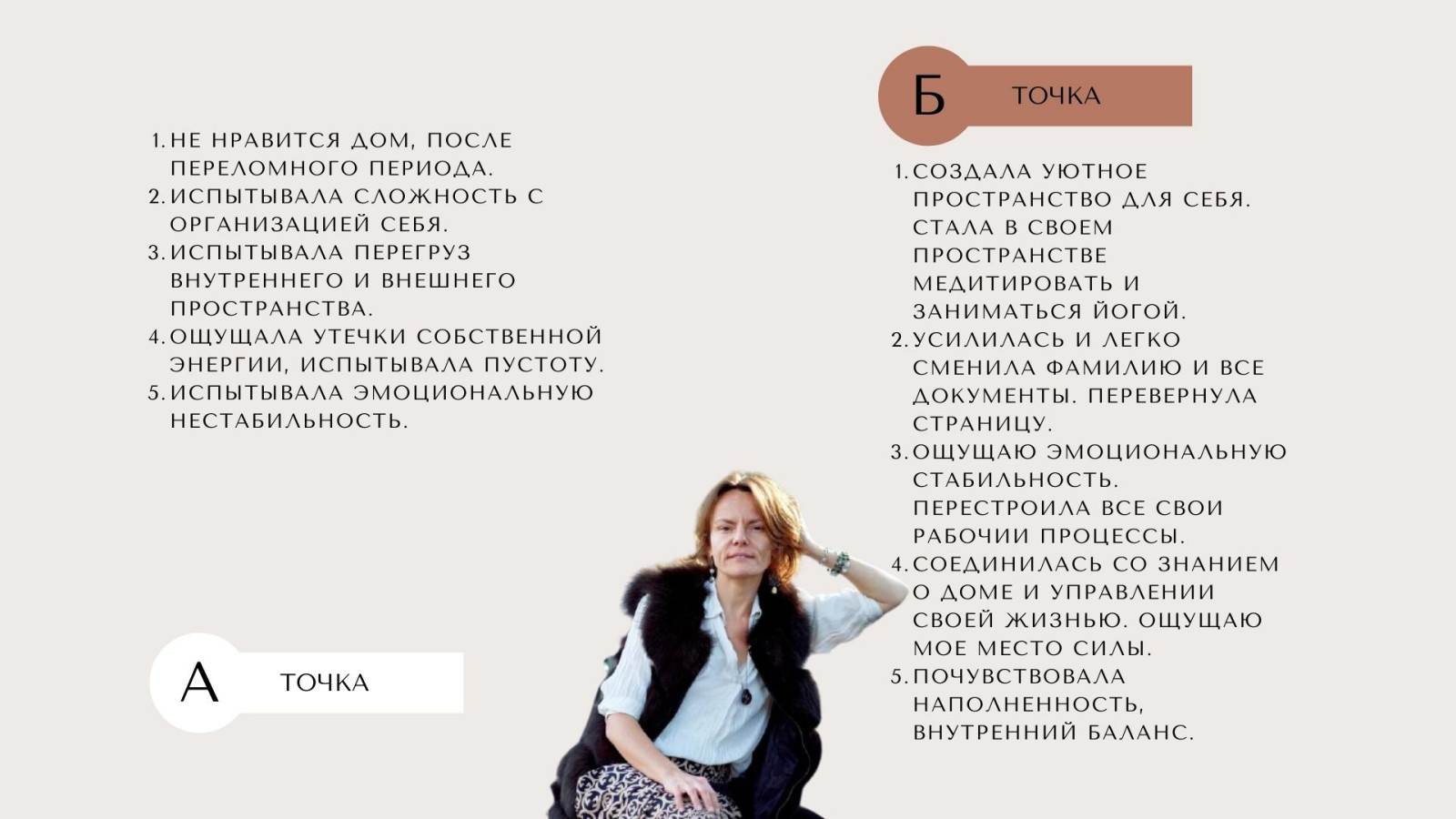 АВТОРСКИЙ КУРС "Дом - место личной силы"