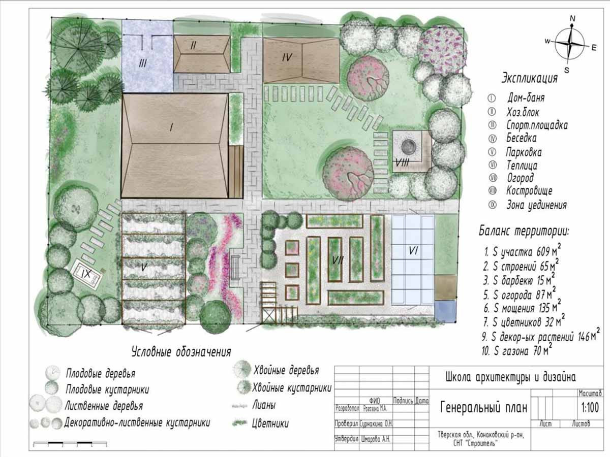 Дипломный дизайн-проект «В духе Сканди»