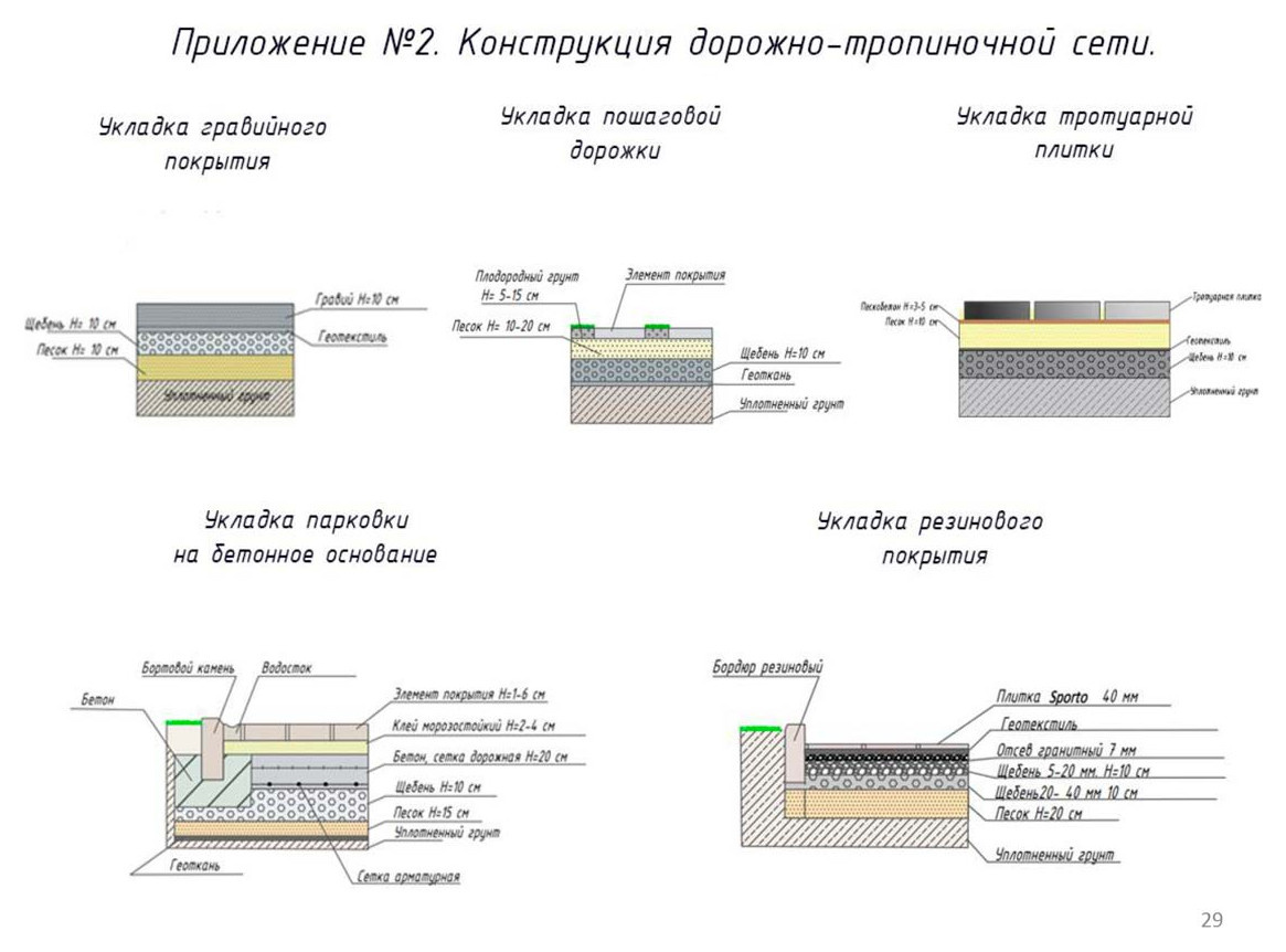 Дипломный дизайн-проект «В духе Сканди»