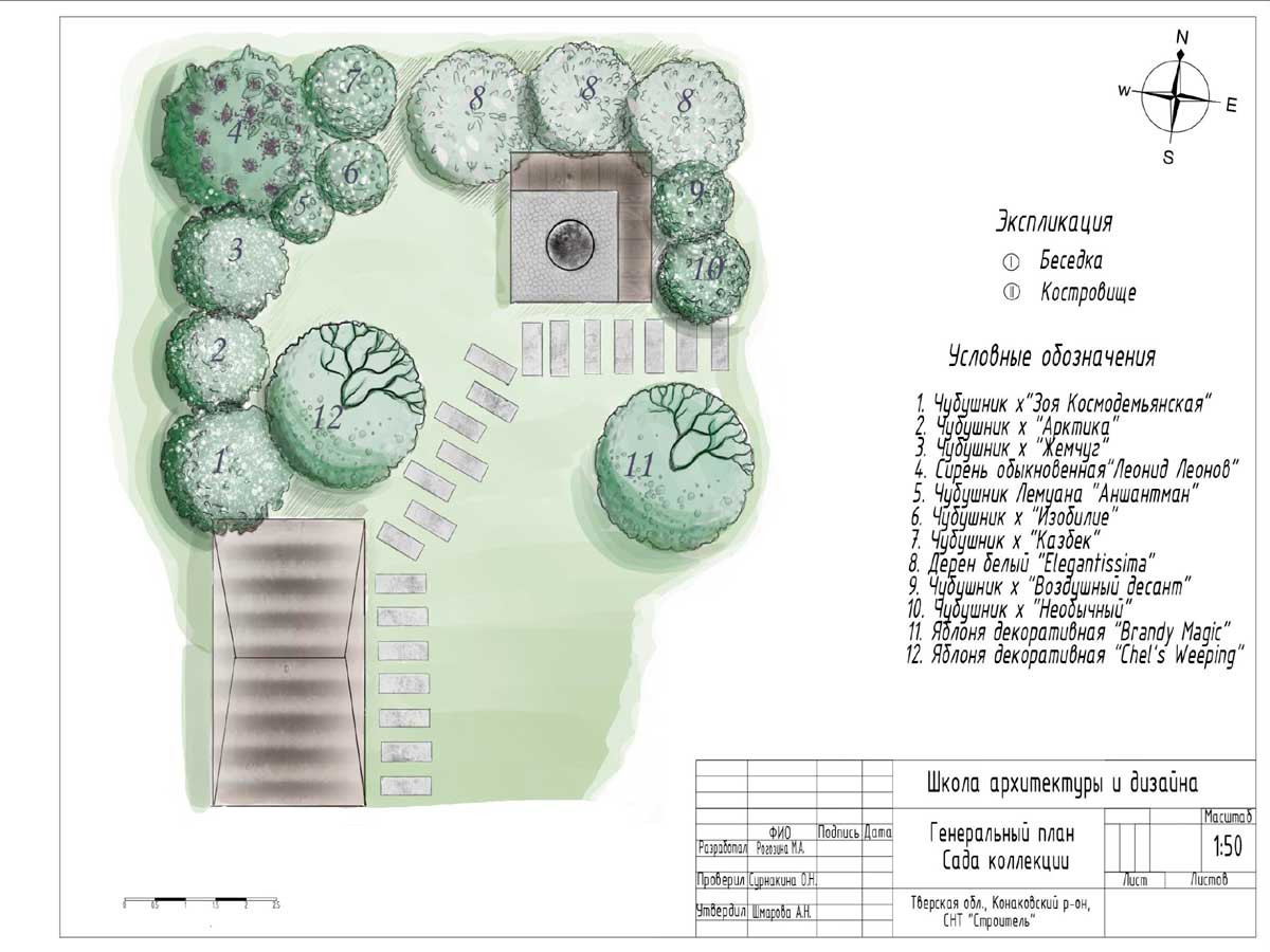 Дипломный дизайн-проект «В духе Сканди»