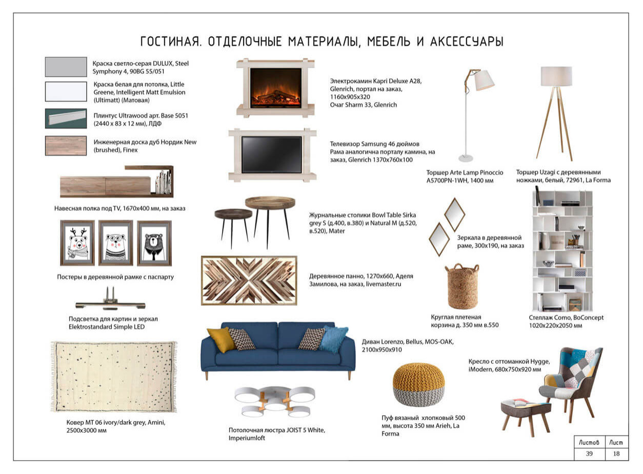 Дизайн-проект 2021 интерьера трехкомнатной квартиры «Страна оленья»