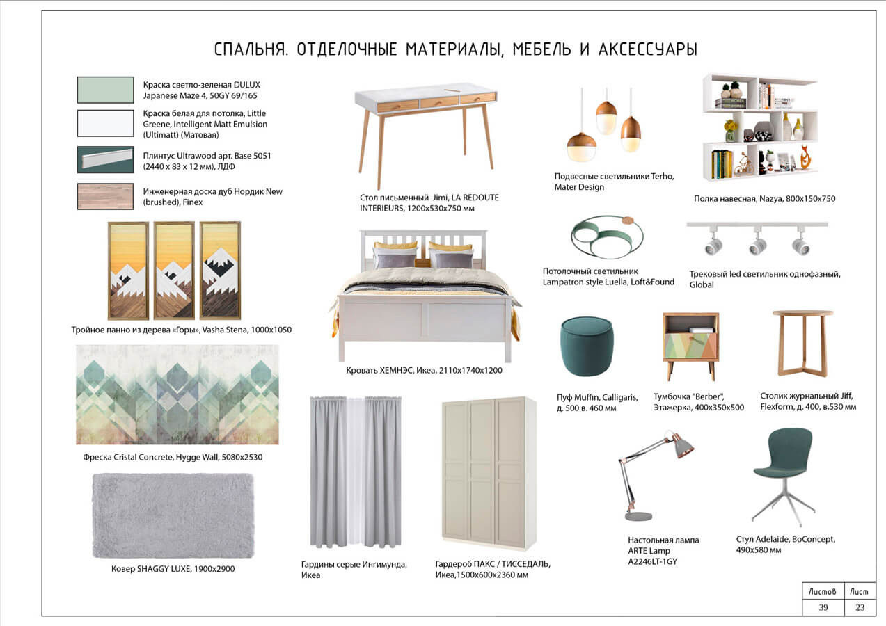 Дизайн-проект 2021 интерьера трехкомнатной квартиры «Страна оленья»