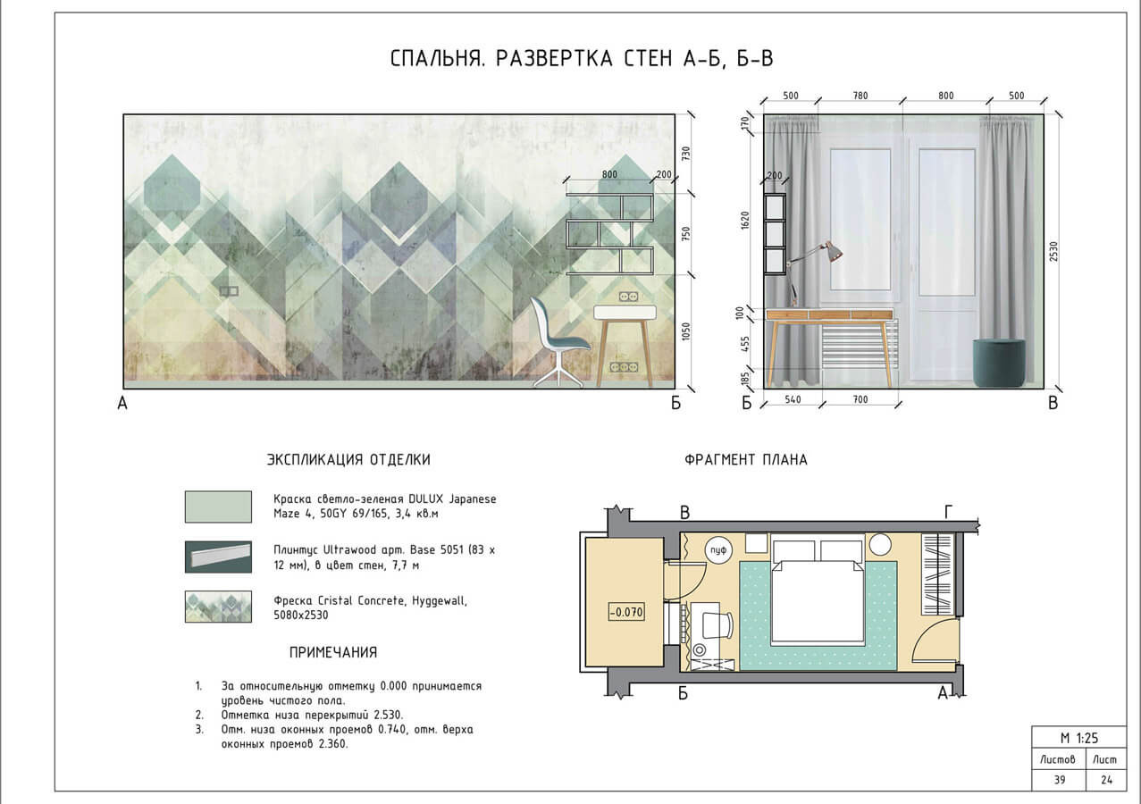 Дизайн-проект 2021 интерьера трехкомнатной квартиры «Страна оленья»