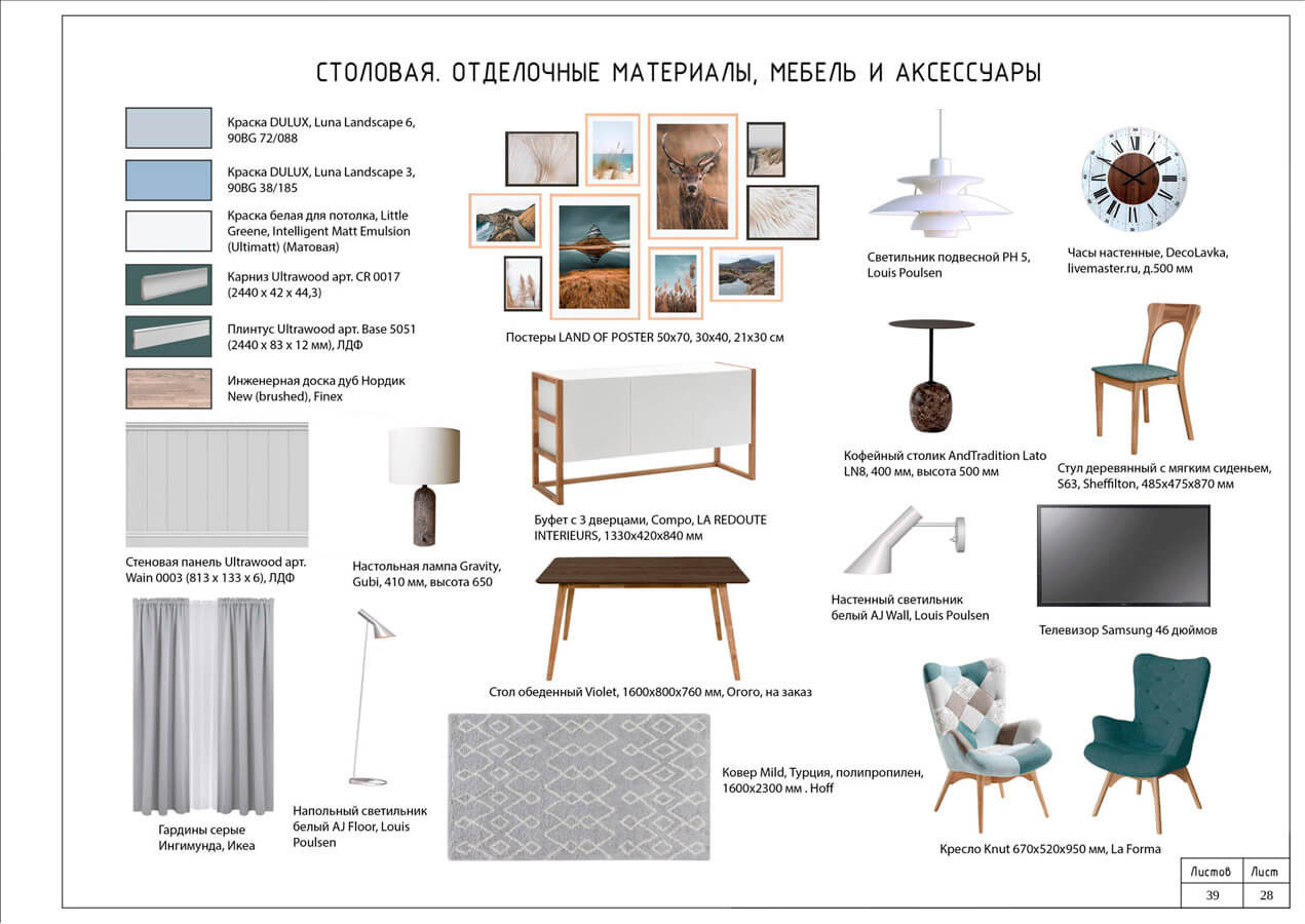 Дизайн-проект 2021 интерьера трехкомнатной квартиры «Страна оленья»