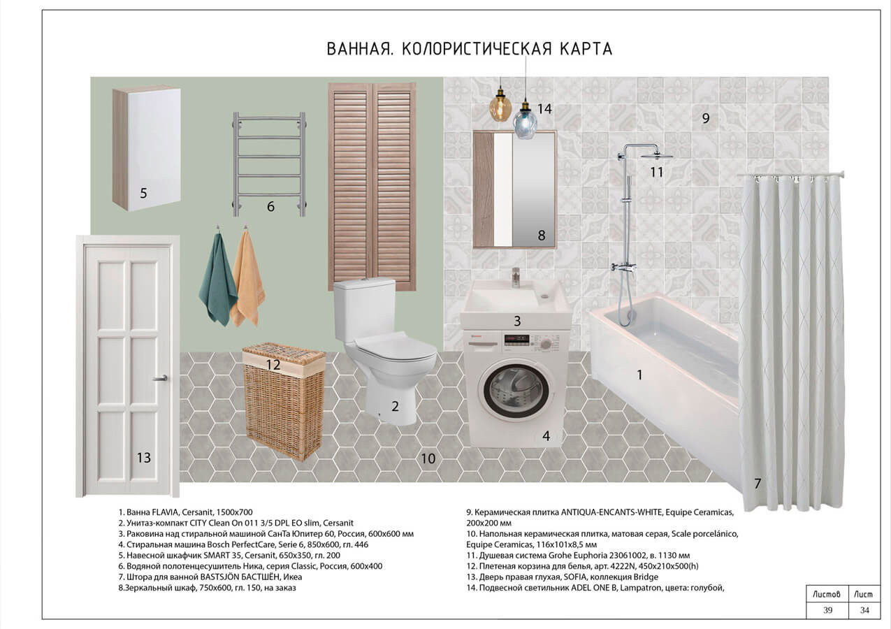 Дизайн-проект 2021 интерьера трехкомнатной квартиры «Страна оленья»