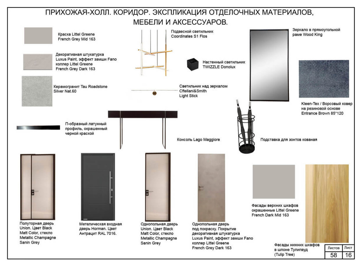 Дизайн-проект 2021 интерьеров трехкомнатной квартиры «С мужским характером...»