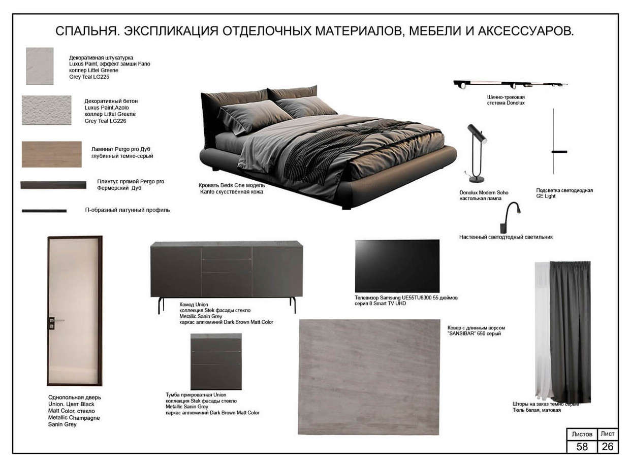 Дизайн-проект 2021 интерьеров трехкомнатной квартиры «С мужским характером...»