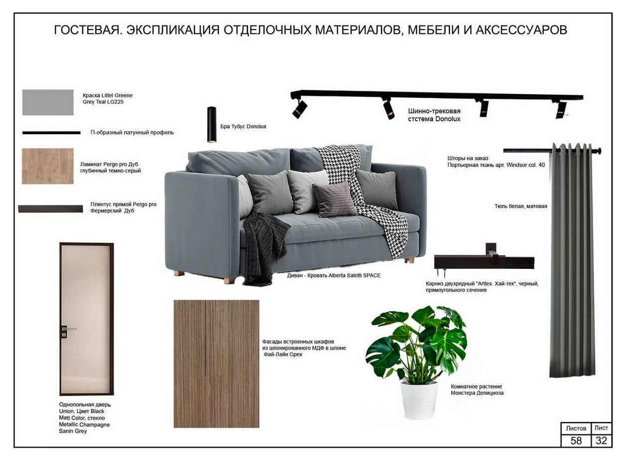 Дизайн-проект 2021 интерьеров трехкомнатной квартиры «С мужским характером...»