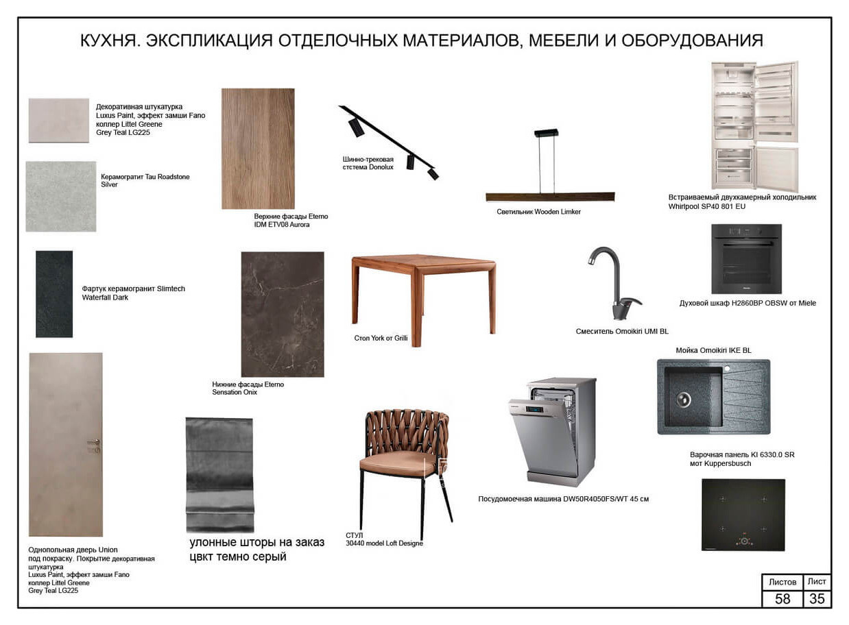 Дизайн-проект 2021 интерьеров трехкомнатной квартиры «С мужским характером...»