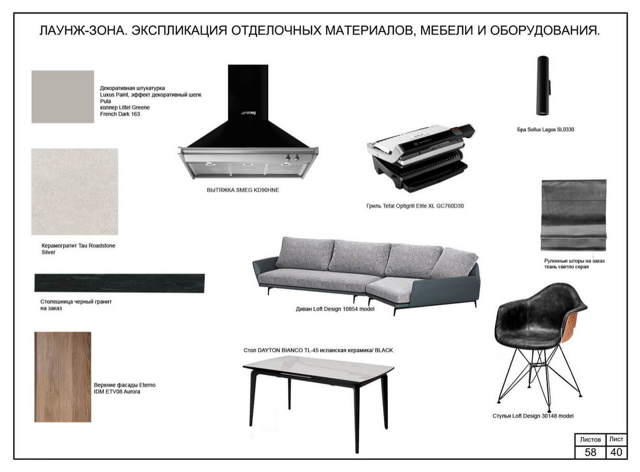 Дизайн-проект 2021 интерьеров трехкомнатной квартиры «С мужским характером...»