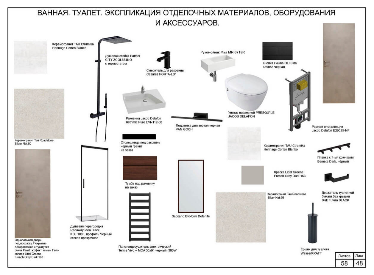 Дизайн-проект 2021 интерьеров трехкомнатной квартиры «С мужским характером...»