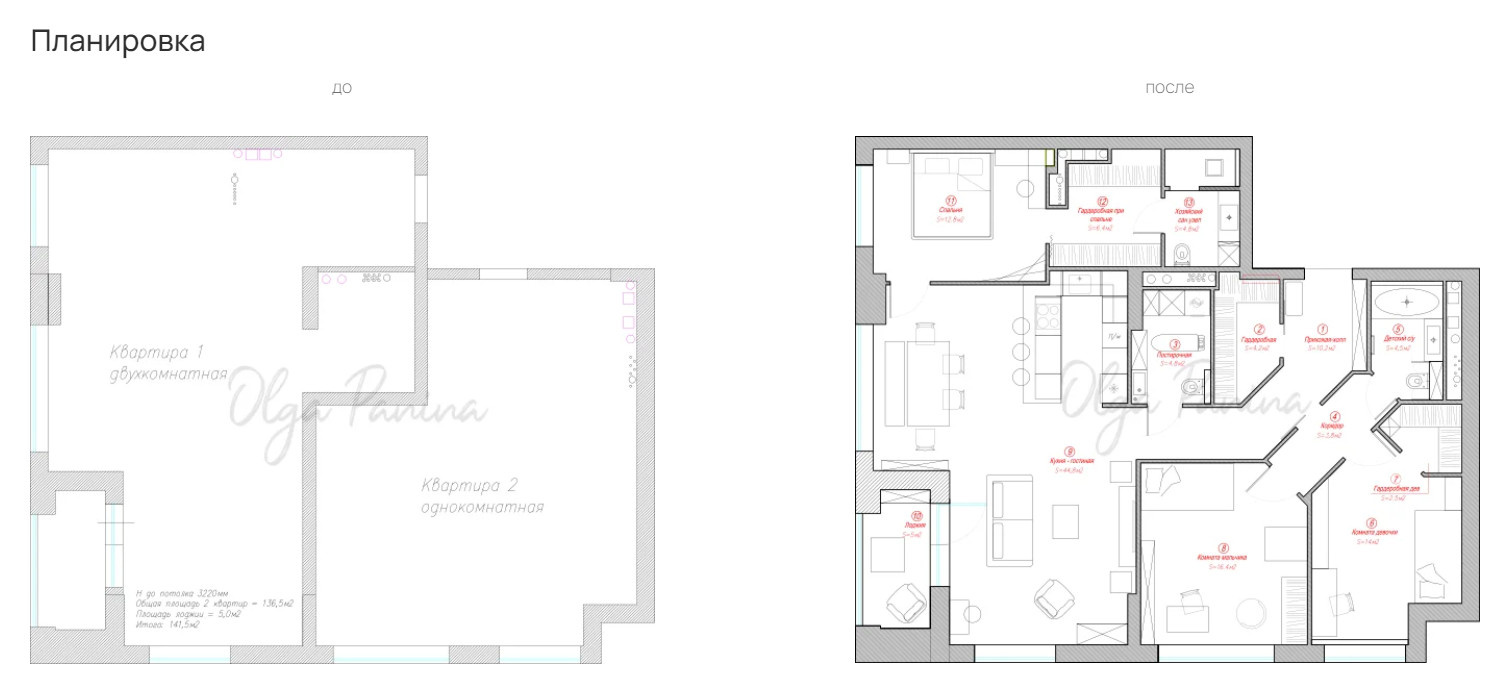 ЖК RedSide: современный стиль с яркими акцентами