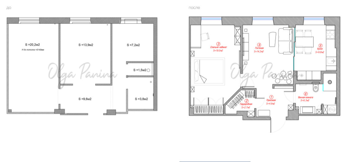 Барабаны и брутальный уют в сталинке