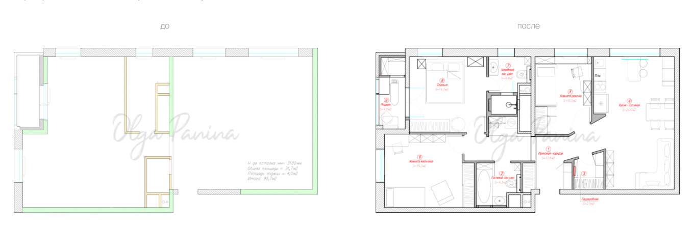 ЖК Город на реке Тушино: место воздуха и света