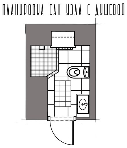 Сан узел в частном доме