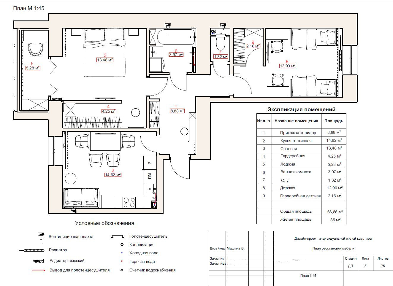 Обложка проекта: Проект квартиры в г. Новоалтайск