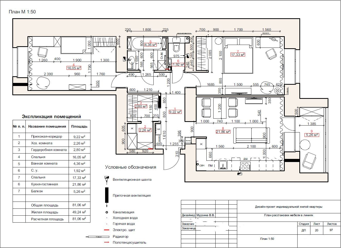 Планировка