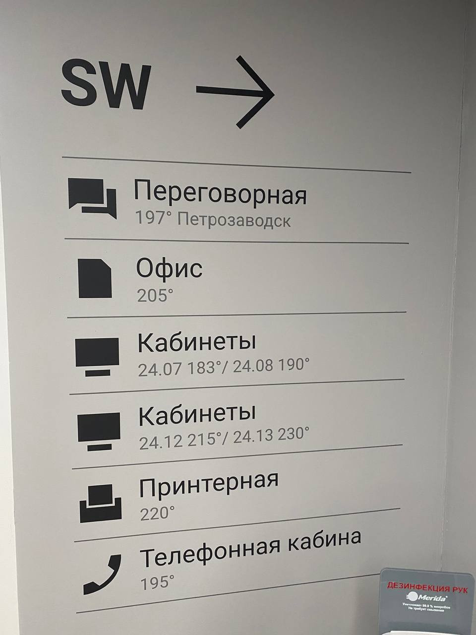 Трафаретная роспись стен в помещении офиса
