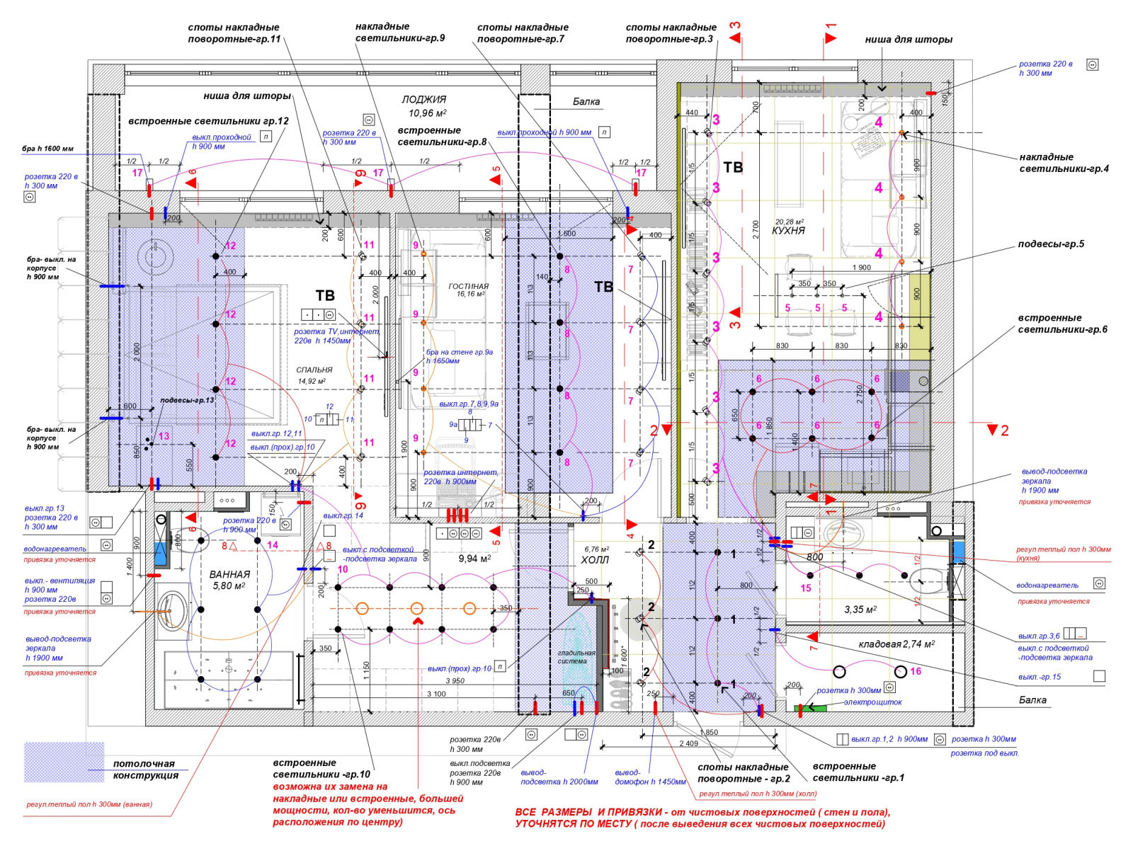 КОЛЛАЖИ- КВАРТИРА1