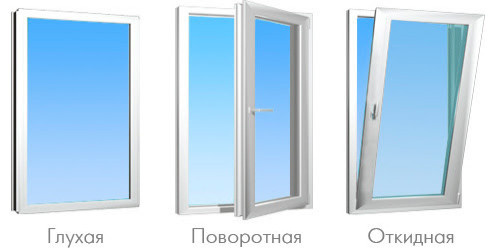 Окна без установки