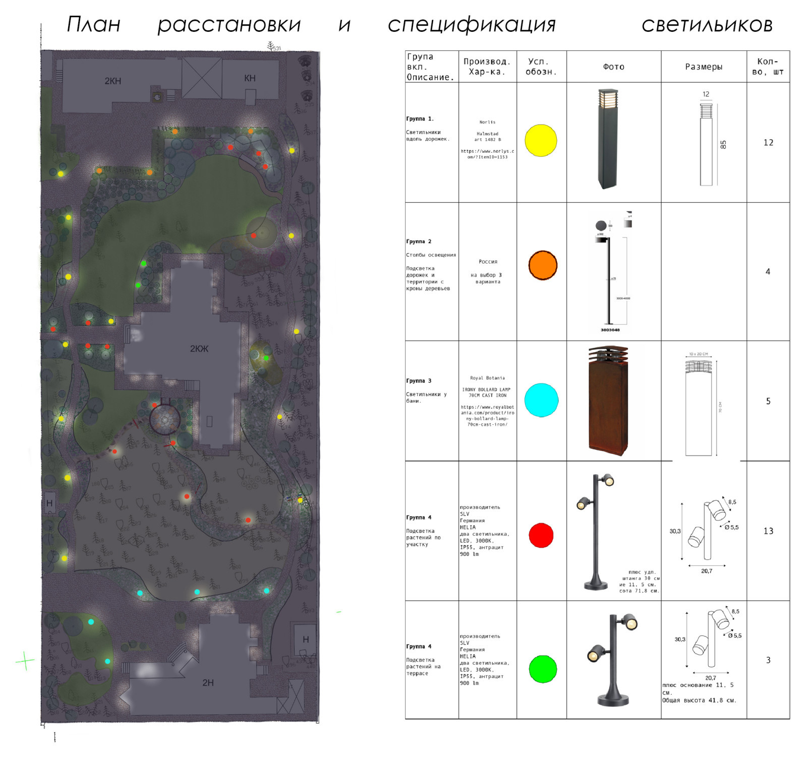 Реновация в английском стиле. ДСК Уборы. 2021