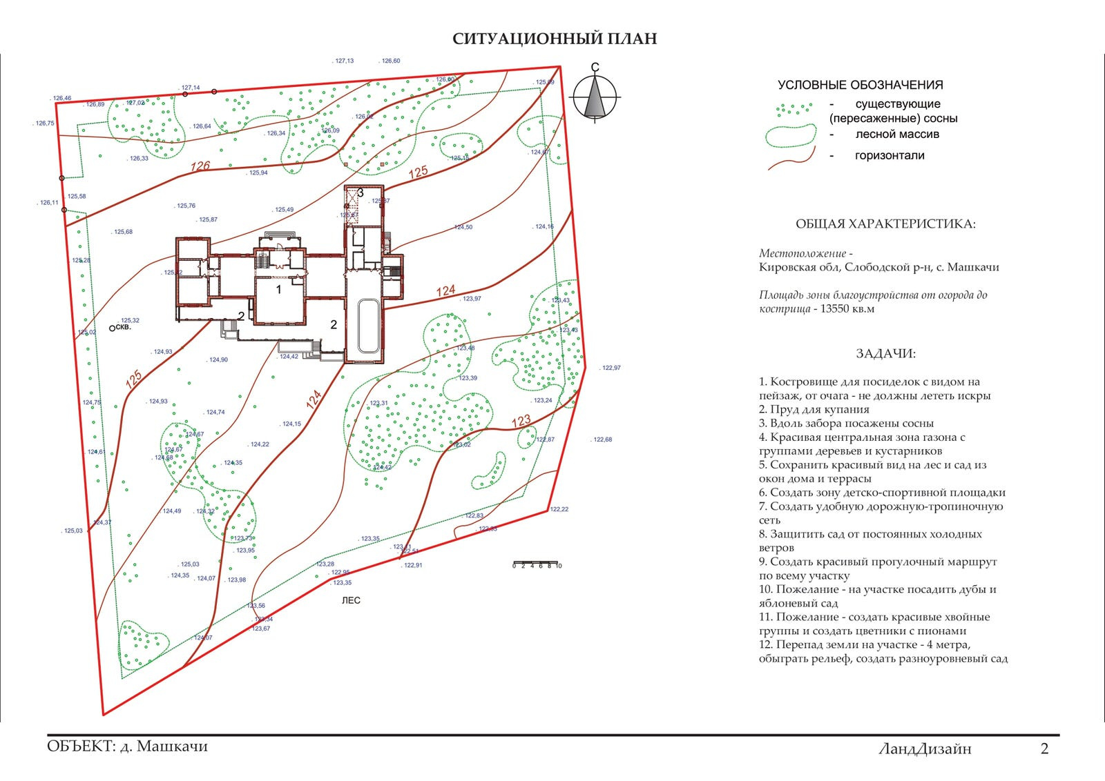 Проект ландшафтного дизайна 2