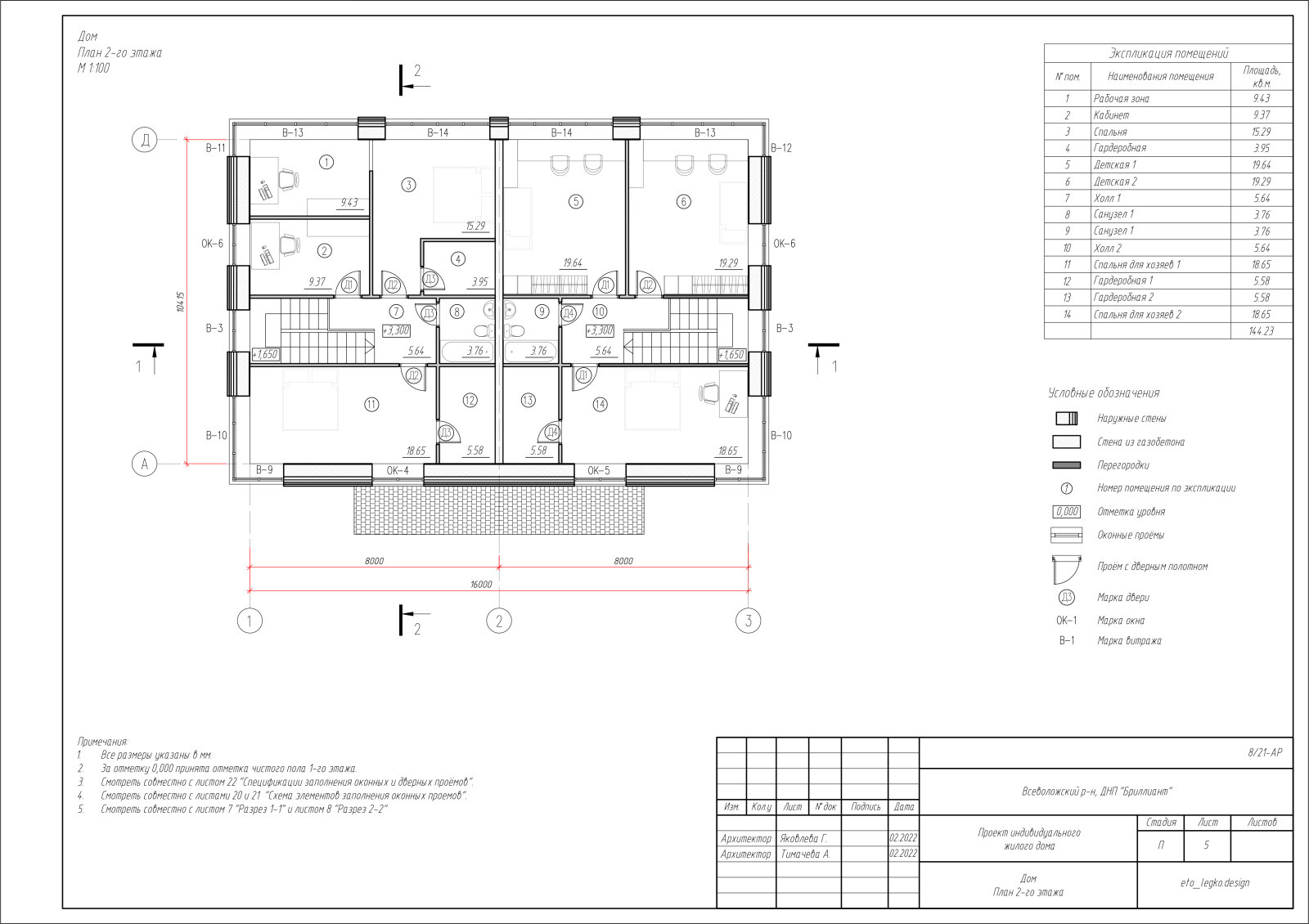 Дуплекс в Ленинградской области