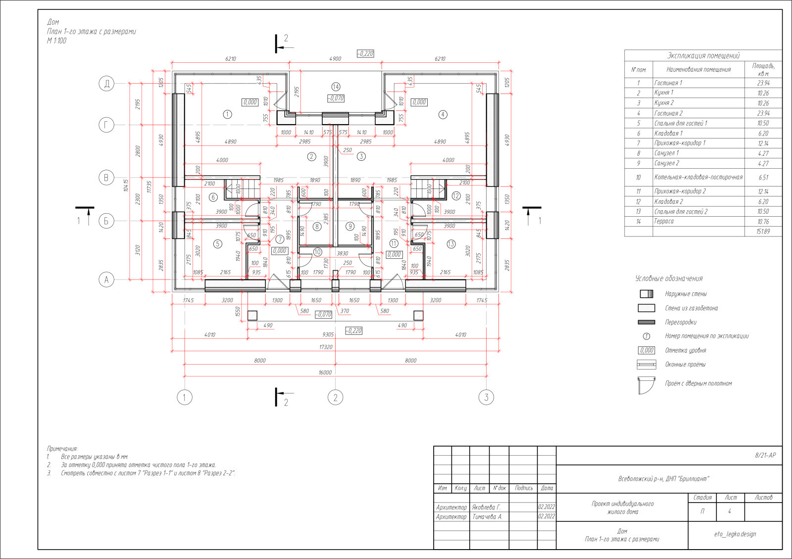 Дуплекс в Ленинградской области