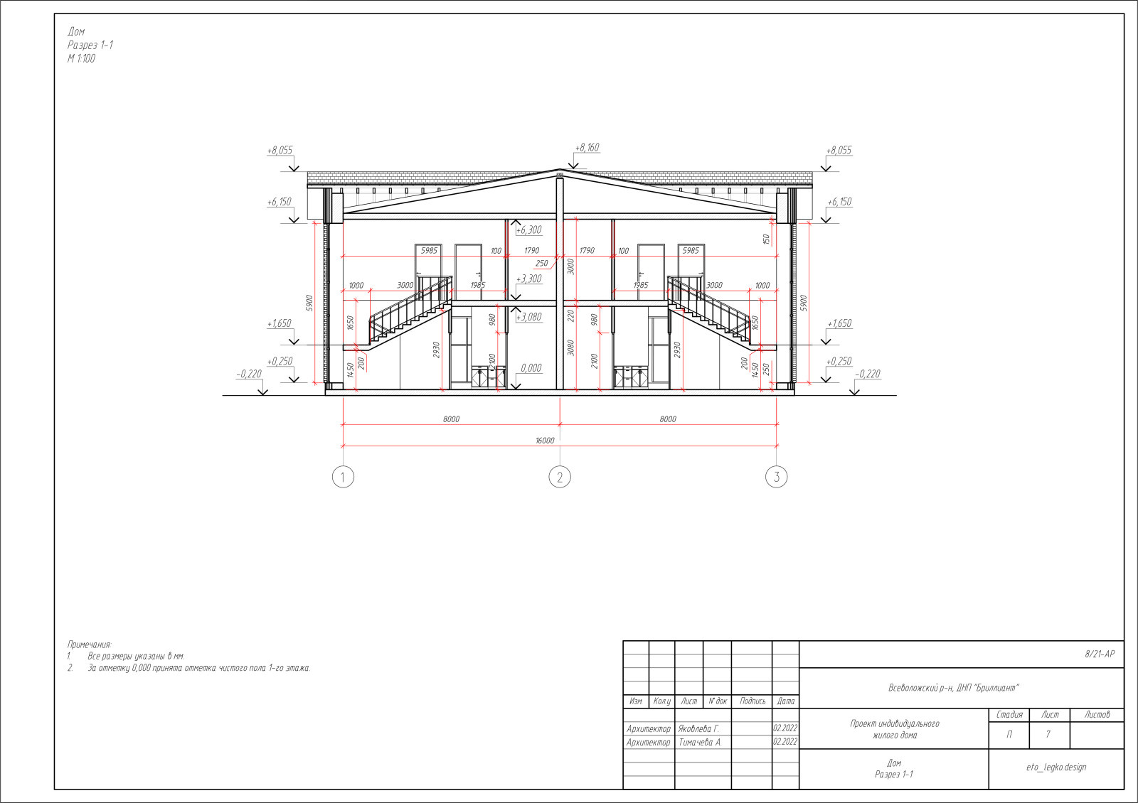 Дуплекс в Ленинградской области