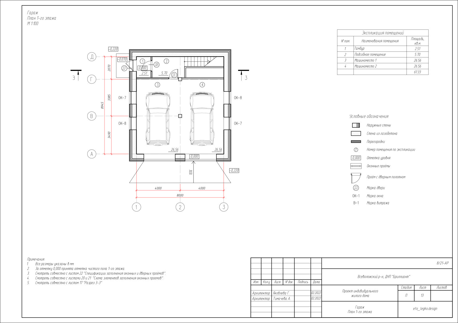 Дуплекс в Ленинградской области