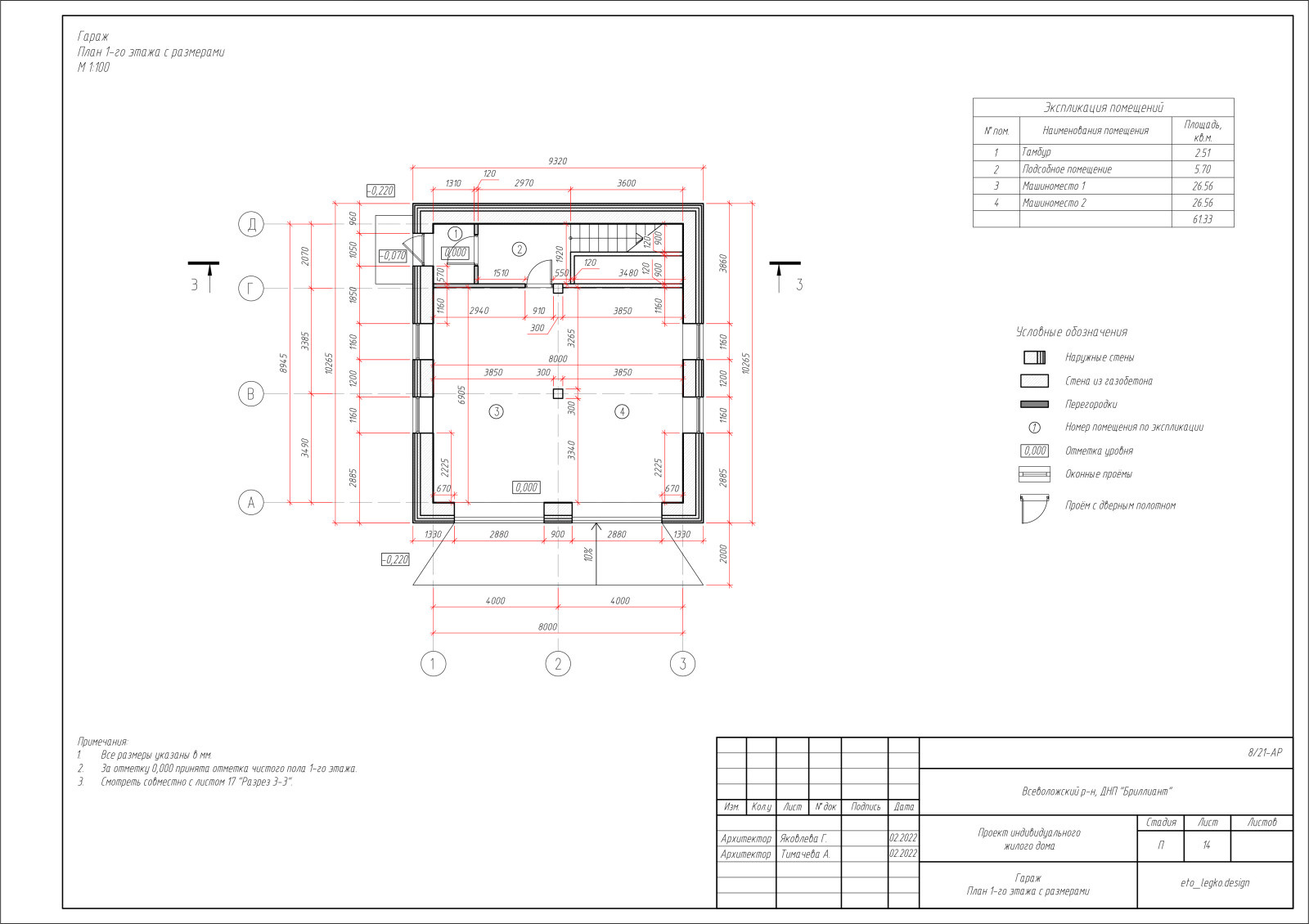 Дуплекс в Ленинградской области