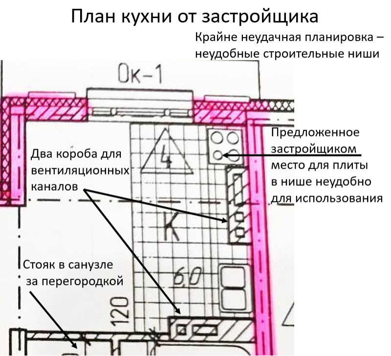 МАРТ 2022 НОВОСЕЛЬЕ НЕСМОТРЯ НИ НА ЧТО