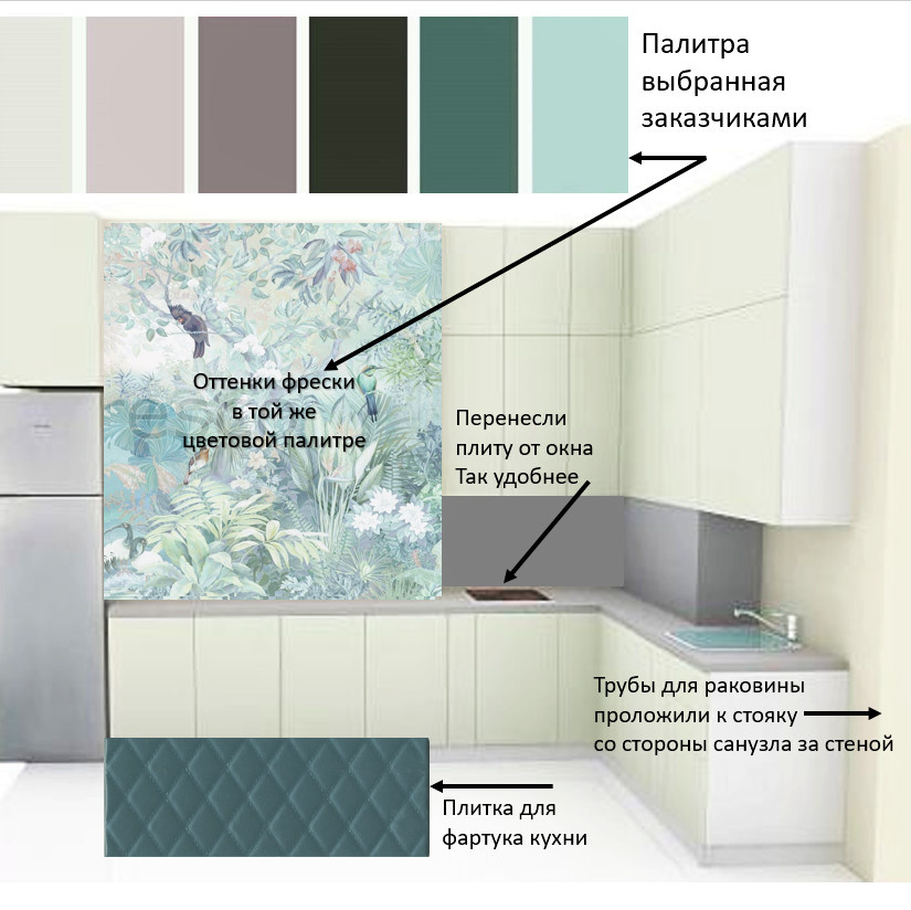 МАРТ 2022 НОВОСЕЛЬЕ НЕСМОТРЯ НИ НА ЧТО