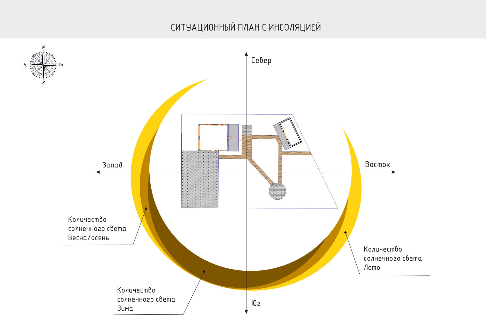 Дизайн проект