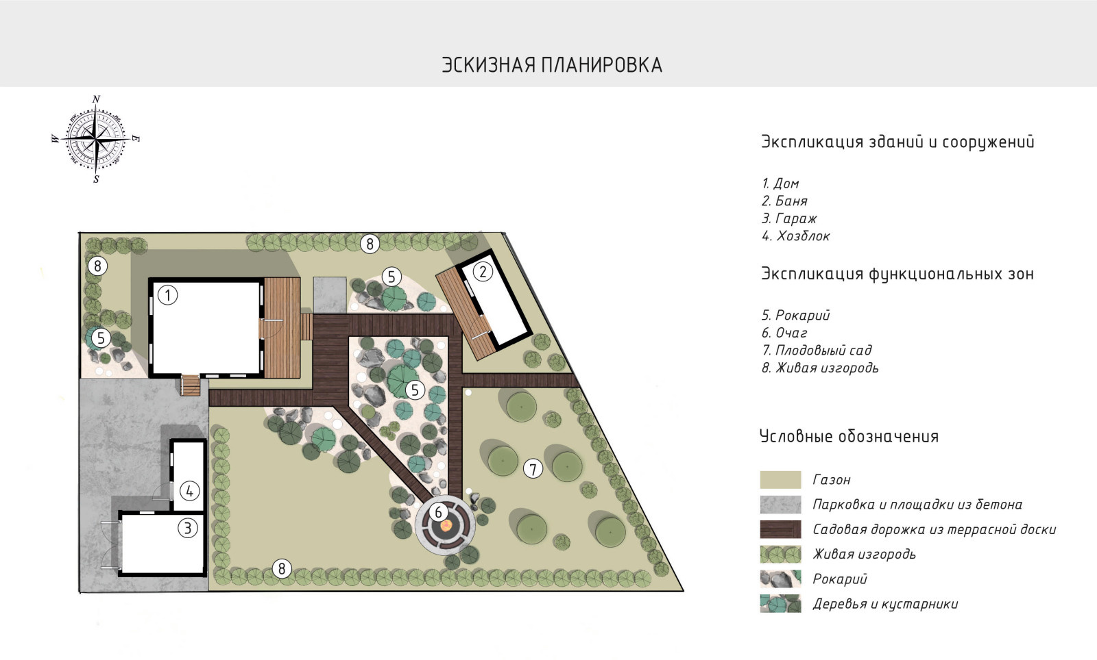 Дизайн проект