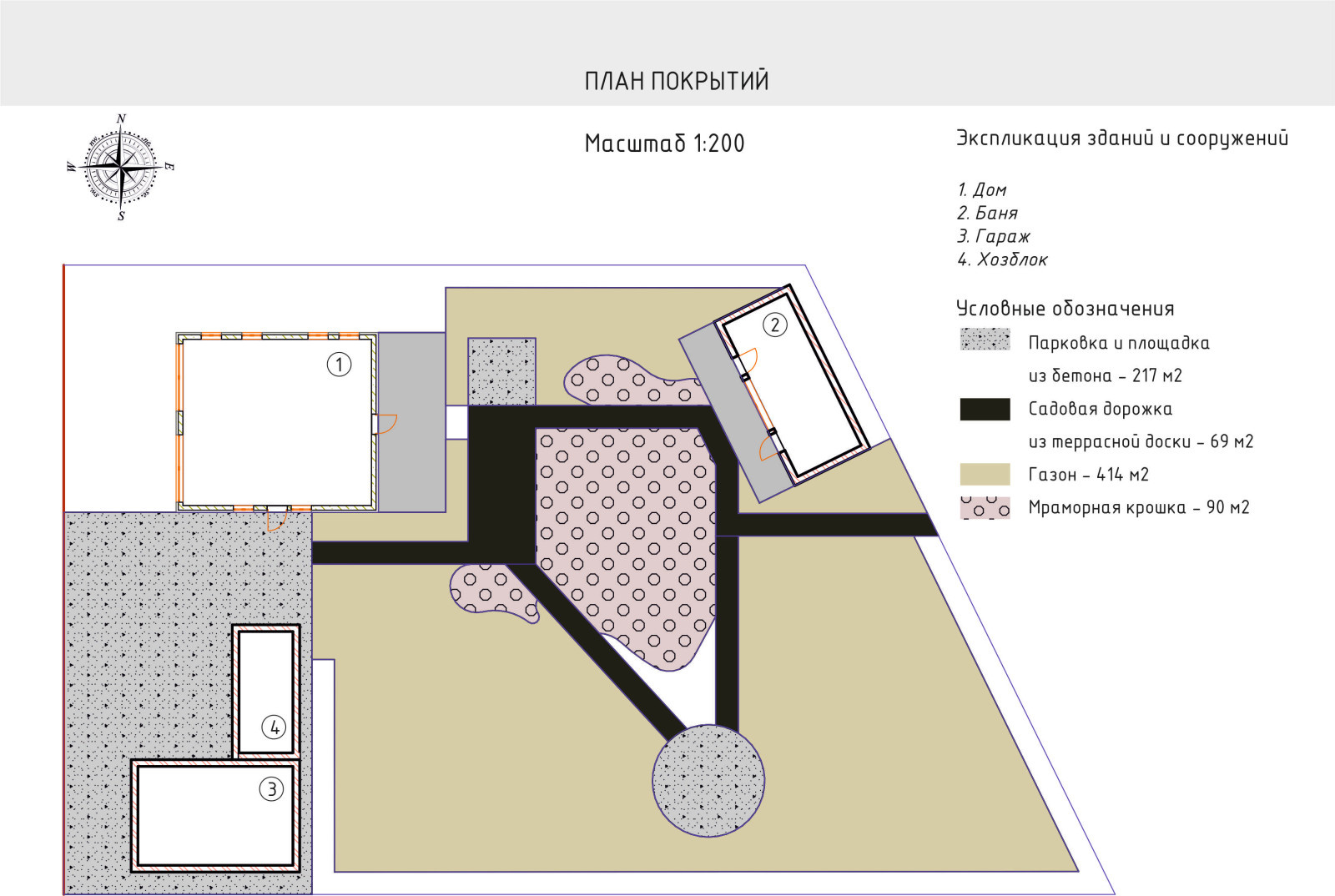 Дизайн проект