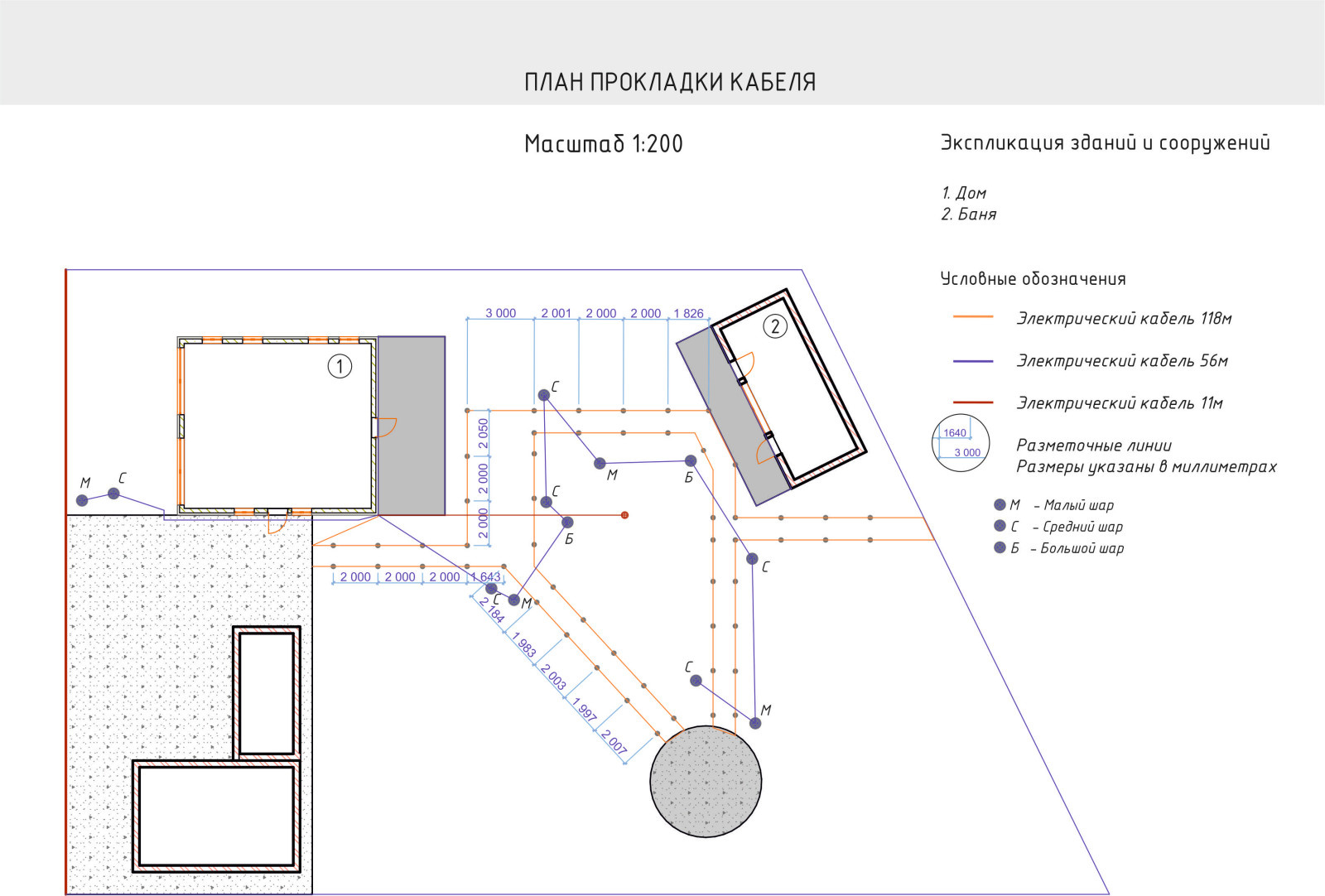 Дизайн проект